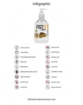 Lubrifiant insensibilisant Fist It 500ml